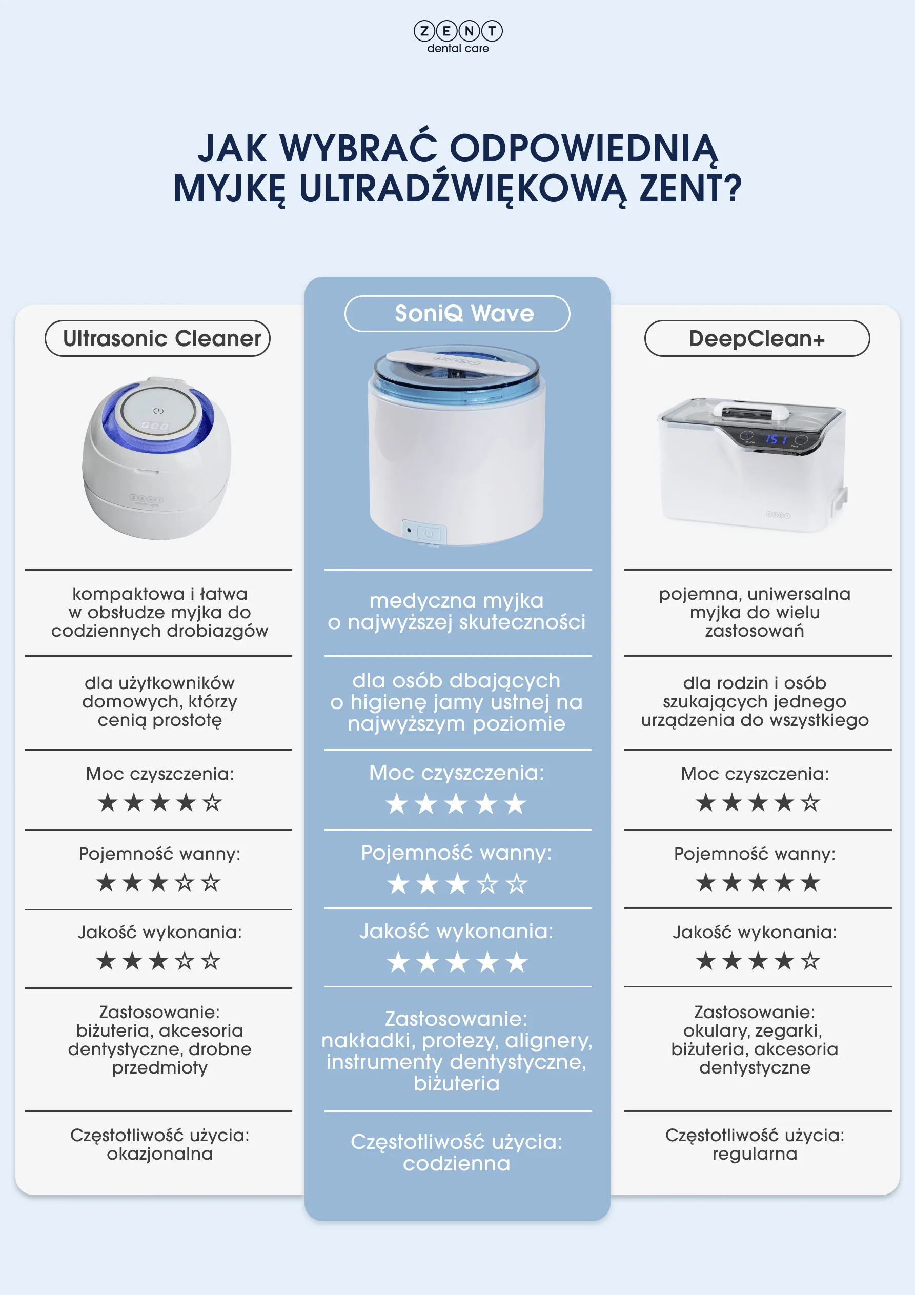 Miniatura 10